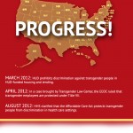 nationalprotections